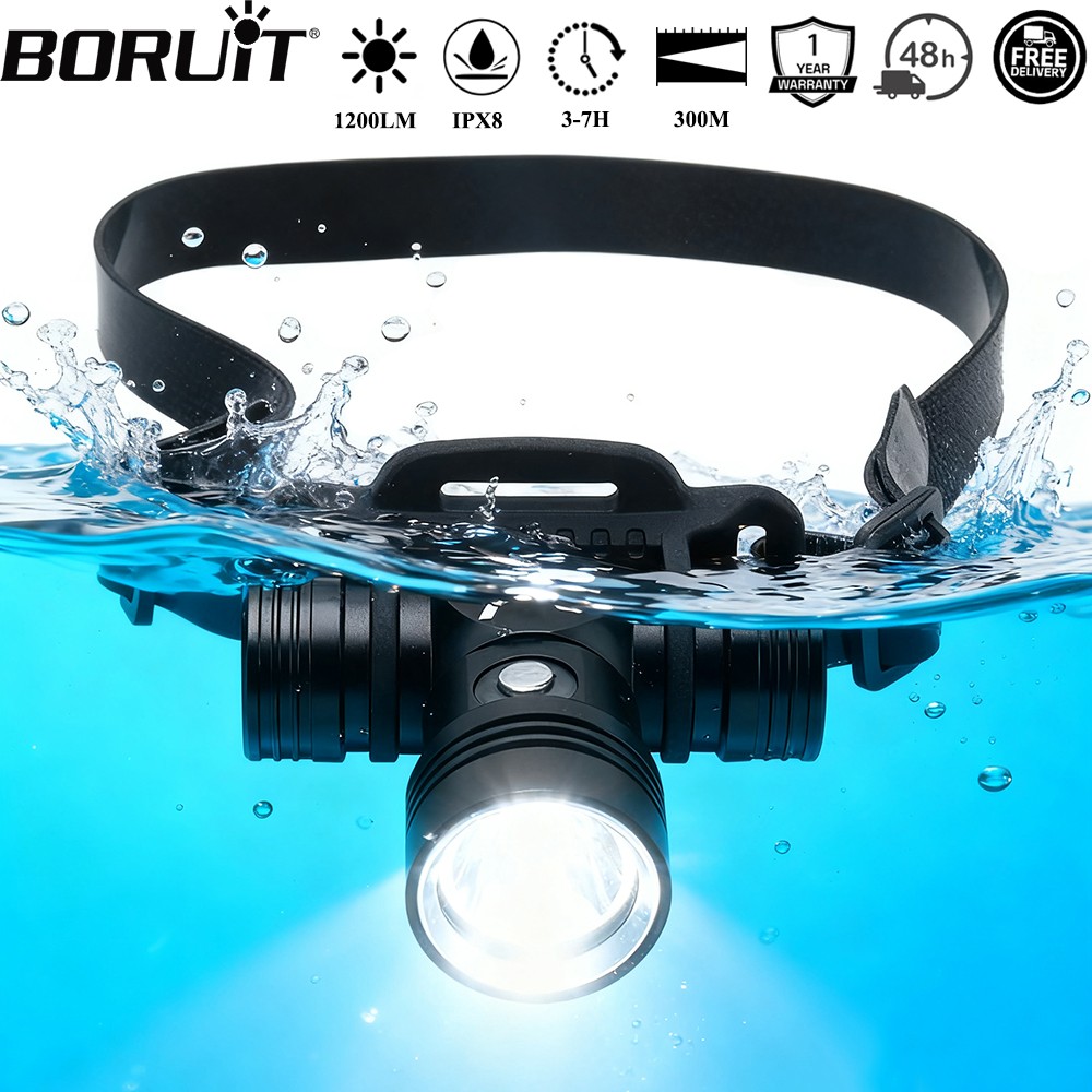 Photography Using Lighting - BORUiT B14 1200LM LED faro de
