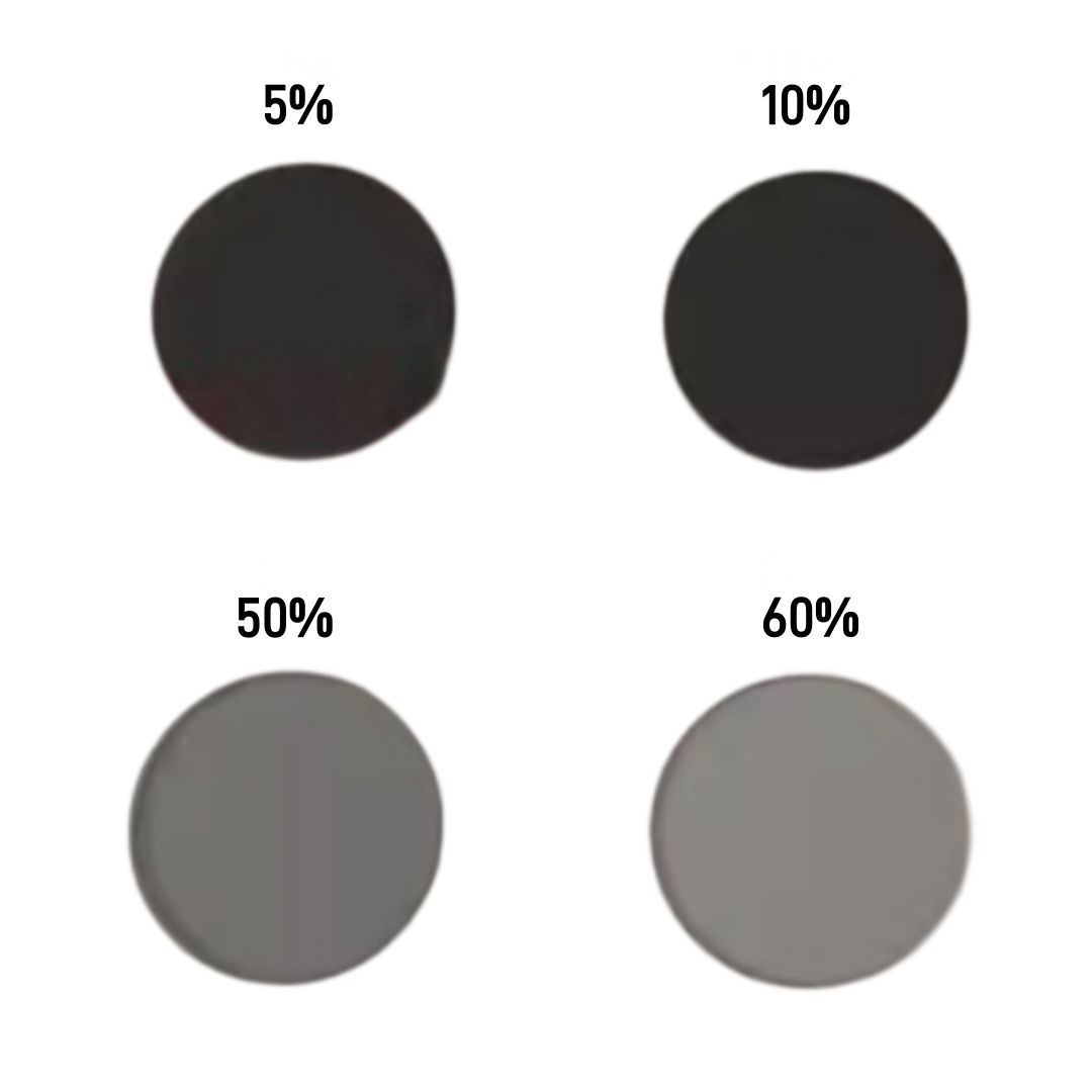 Lighting Glass Photography - Filtro de densidad neutra ND de