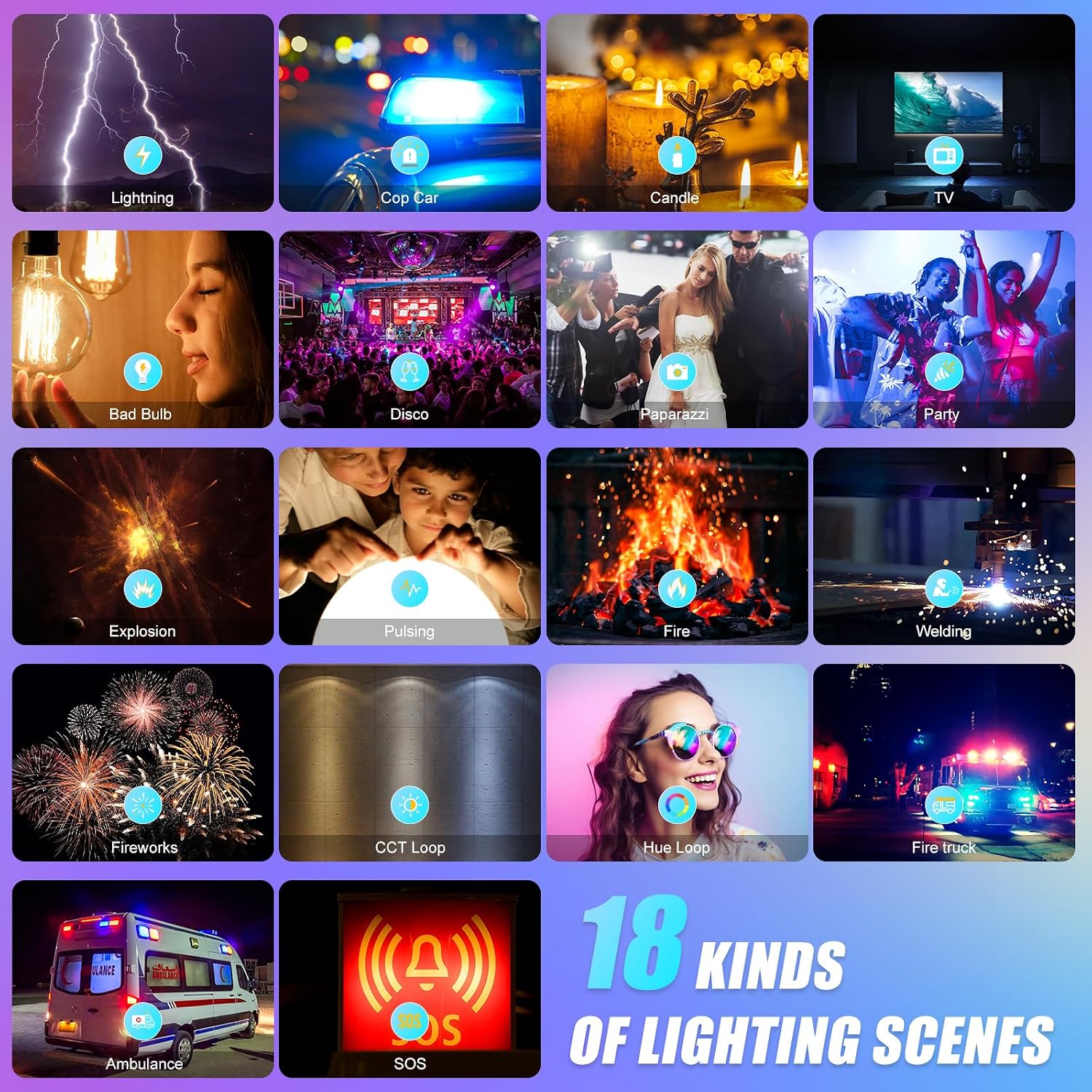 Panel de Luz LED RGB con Contr - Video Light Panel Led reseña y precio