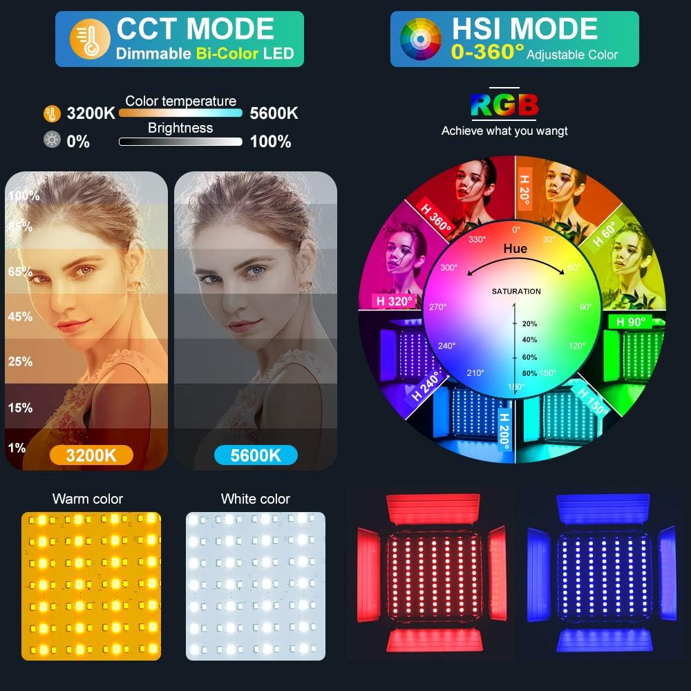 Panel de Luz LED RGB con Contr - Video Light Panel Led reseña y precio