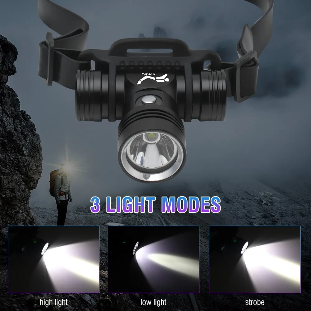 BORUiT B14 1200LM LED faro de  - Photography Using Lighting reseña y precio