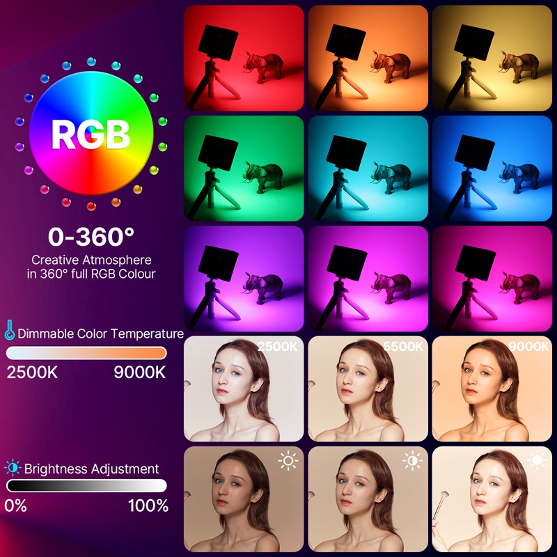 Ulanzi LT002 7 pulgadas de bol - Video Light Panel Led reseña y precio