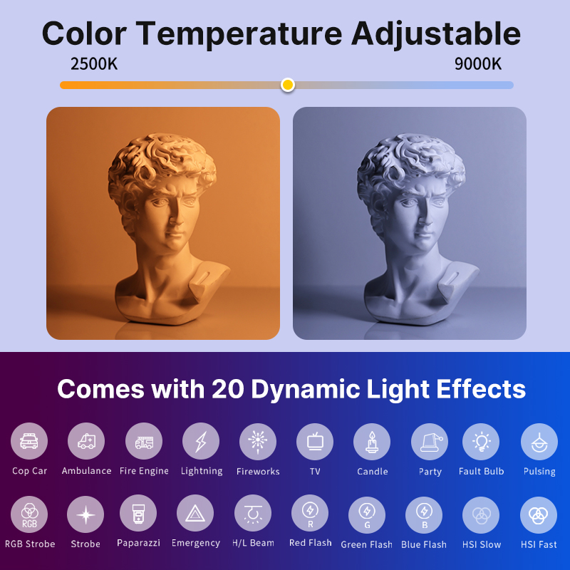 Ulanzi VL119 luz de palo color - Photography Lighting Wand reseña y precio