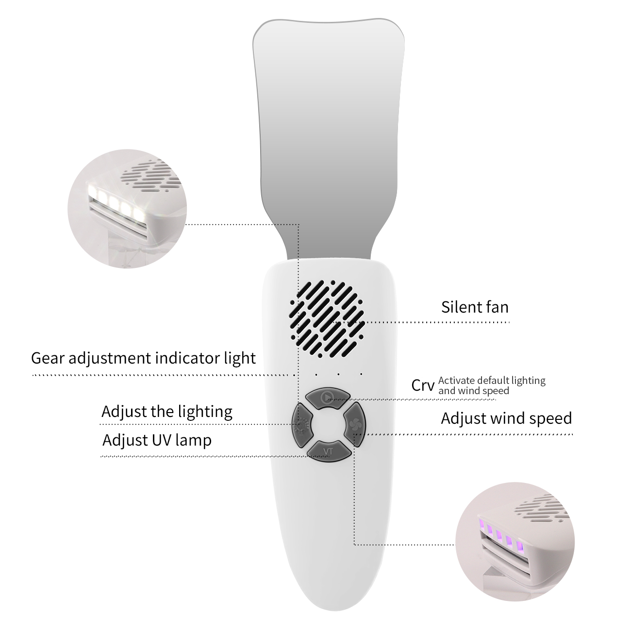 Kit de Espejos Dentales Antiva - Photography Lighting Kits reseña y precio