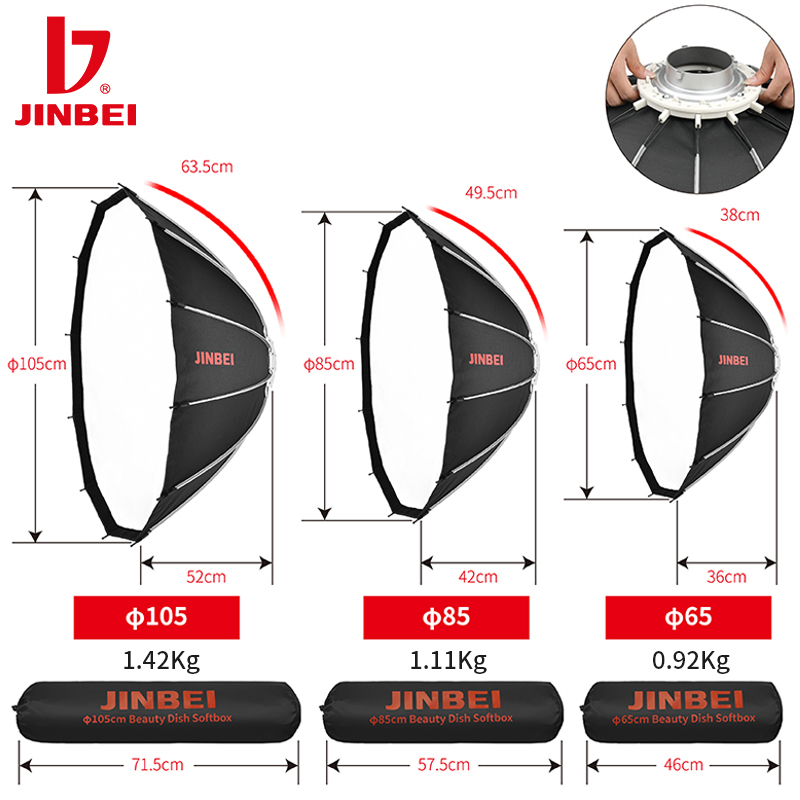 JINBEI 65 - Kit de Iluminación - Photography Lighting Kits reseña y precio