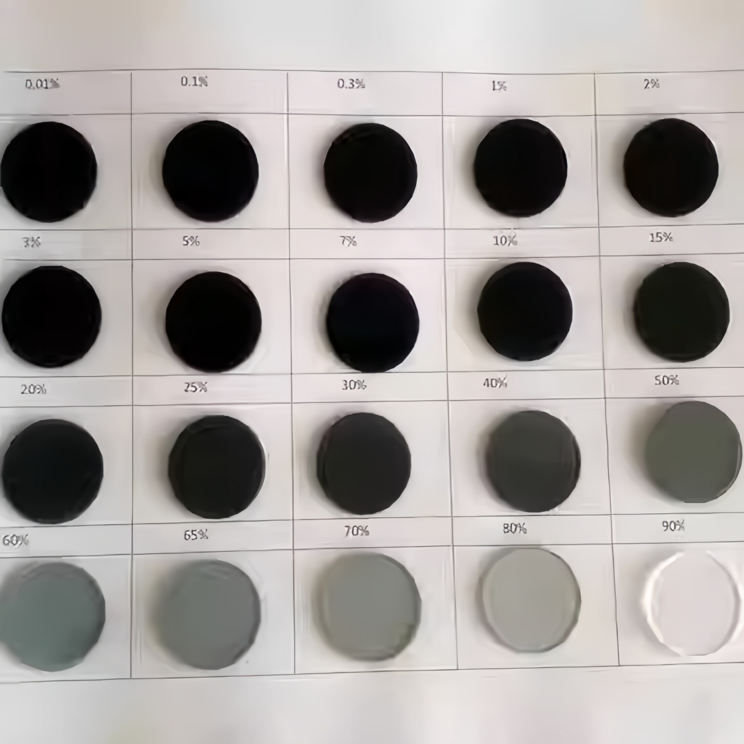 Filtro de densidad neutra ND d - Lighting Glass Photography reseña y precio