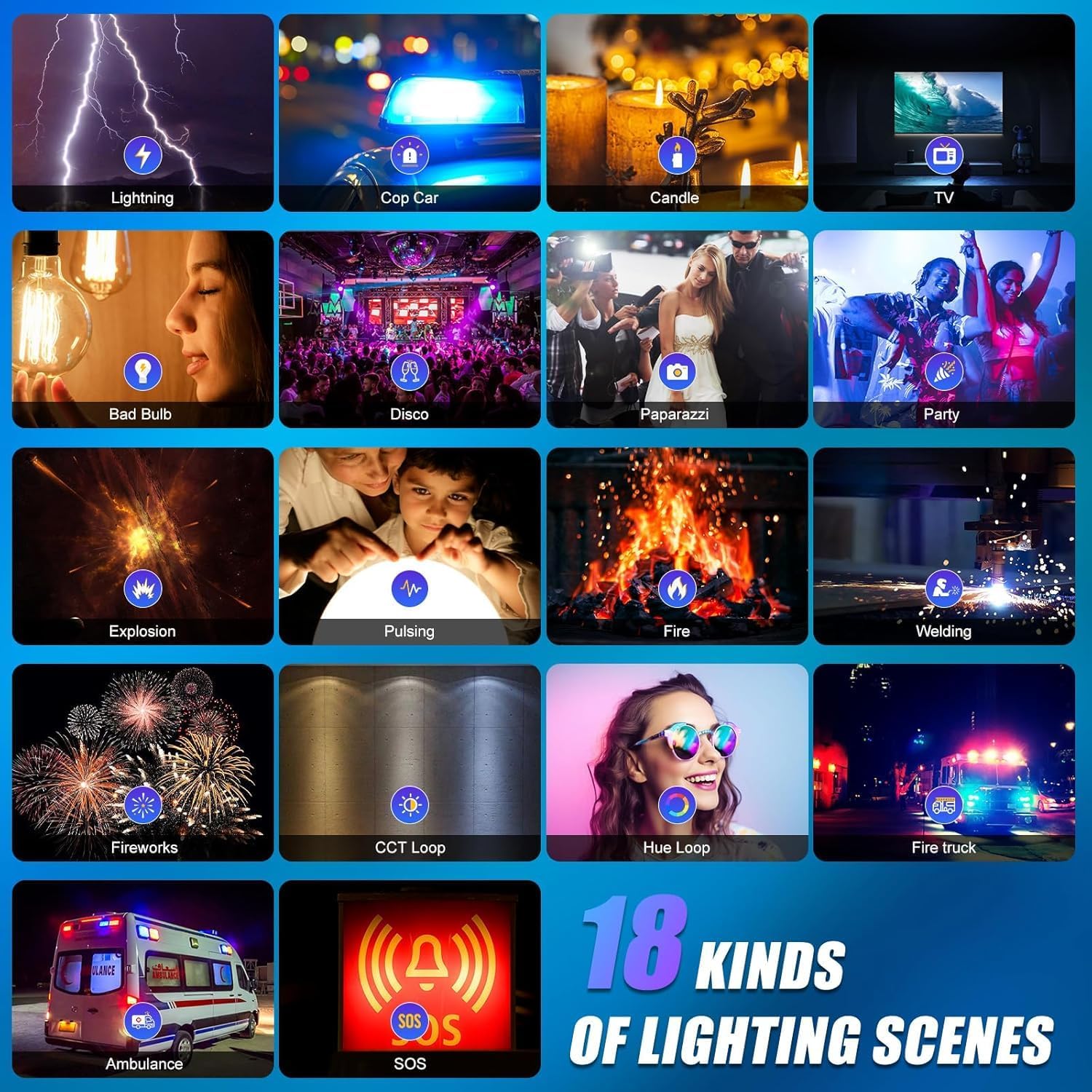 Kit de Iluminación LED RGB par - Video Light Panel Led reseña y precio