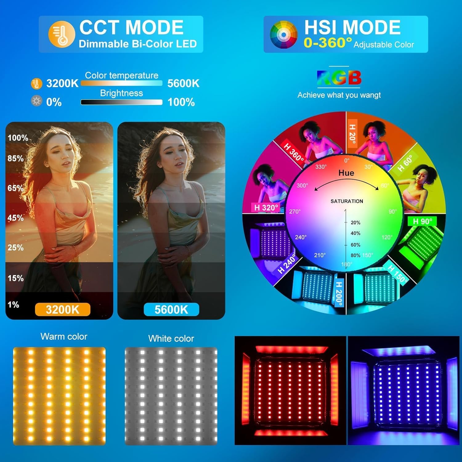 Kit de Iluminación LED RGB par - Video Light Panel Led reseña y precio