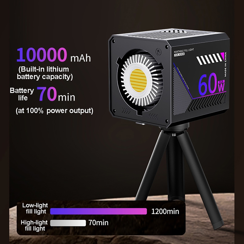 Luz de Video RGB de 60W, Luz L - Photography Lighting Meter reseña y precio