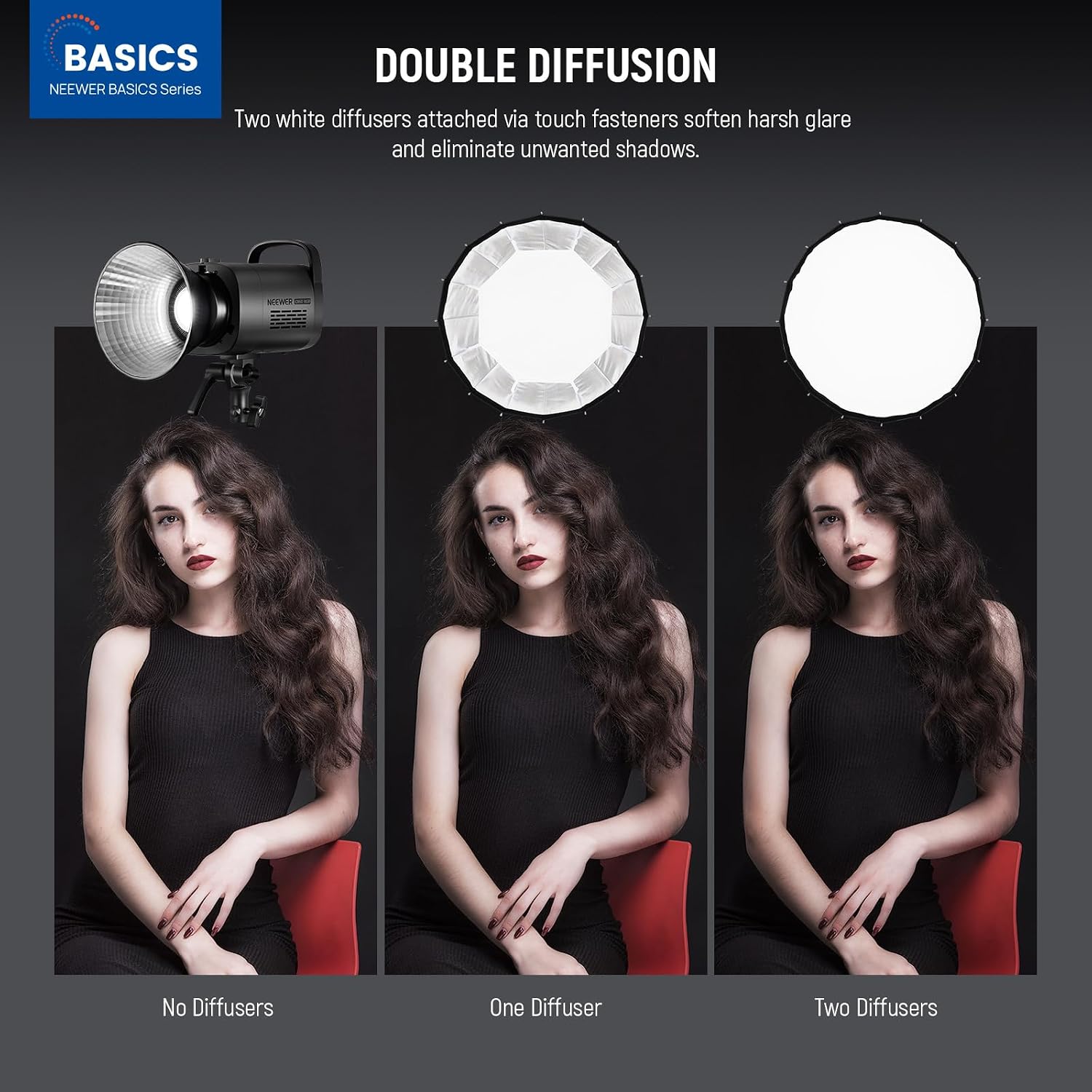 Softbox Parabólico con Montura - Photography Lighting Kits reseña y precio