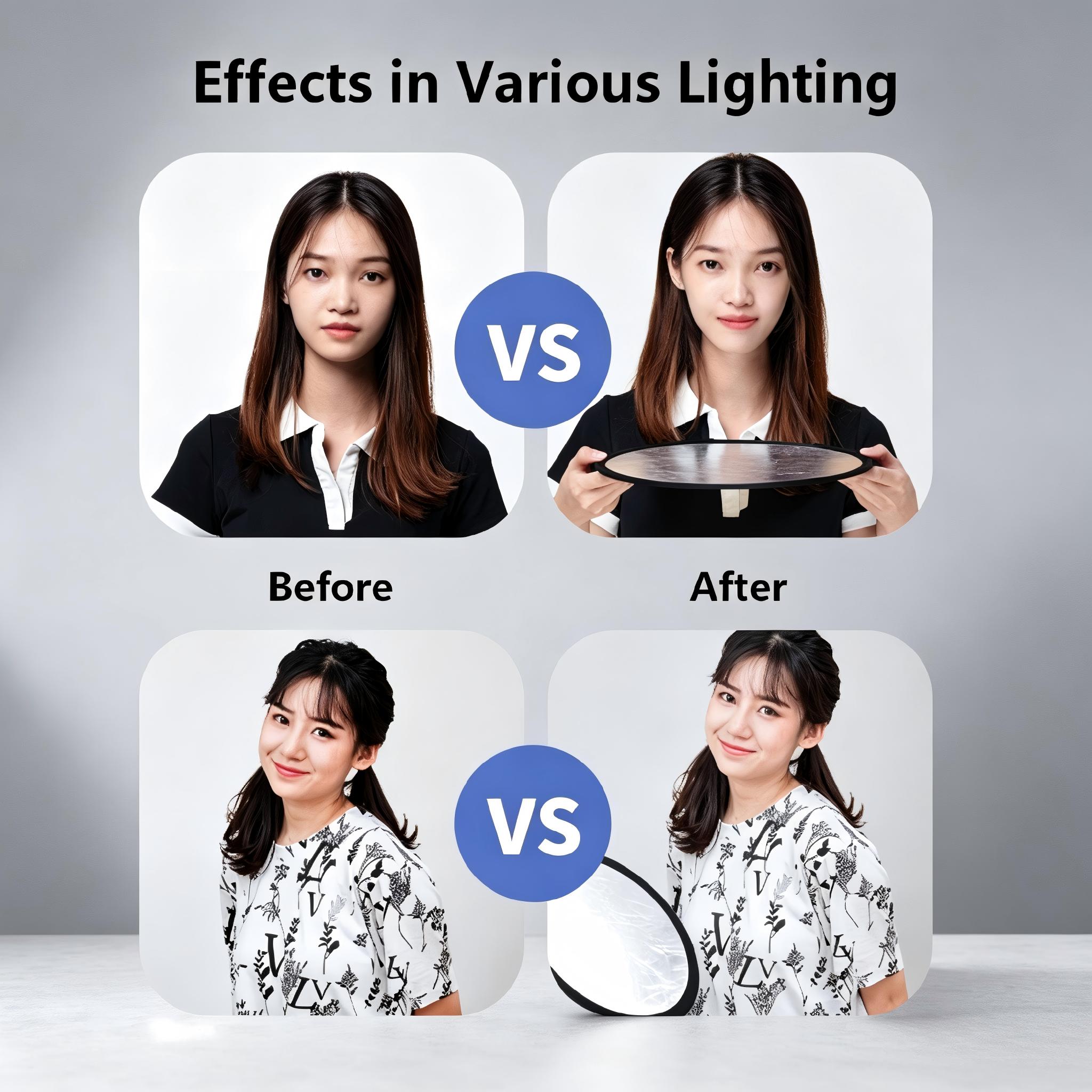 Panel de Luz Plegable Portátil - Photography Lighting Kit Portable reseña y precio