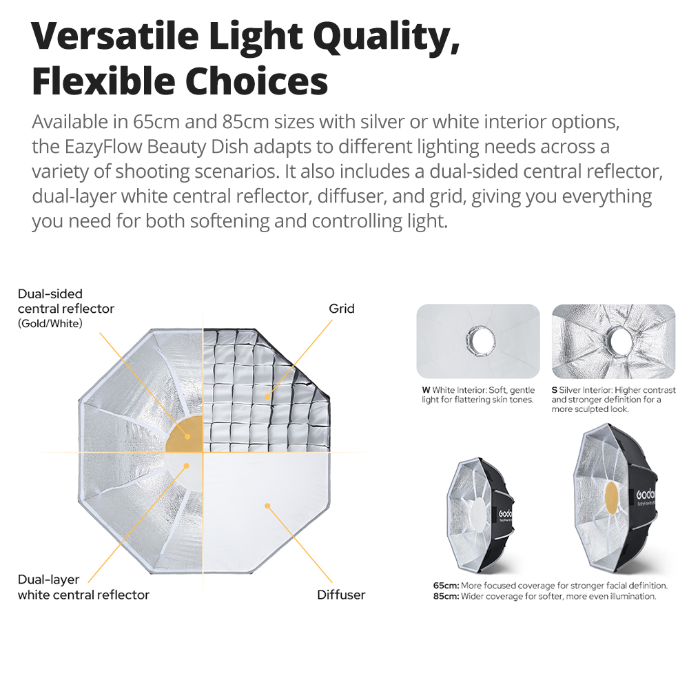 Godox Beauty Dish EazyFlow de  - Photography Lighting Beauty Dish reseña y precio