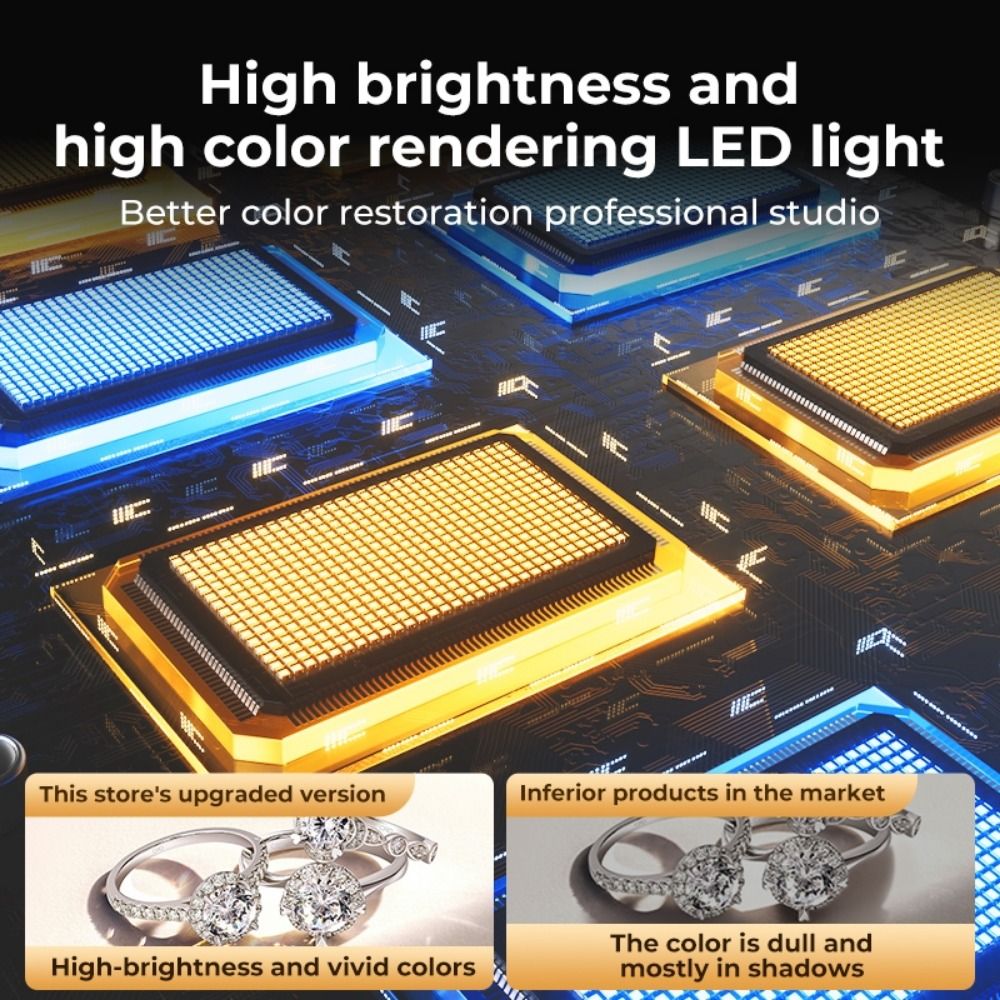 Caja de luz LED de estudio de  - Photography Lighting Background reseña y precio
