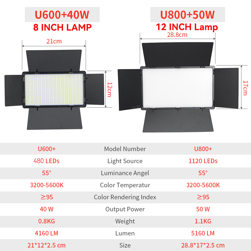 Kit de iluminación LED para es - Video Light Panel Led reseña y precio